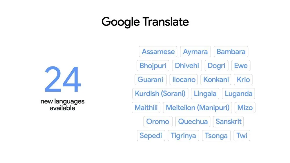google translate 24 new languages