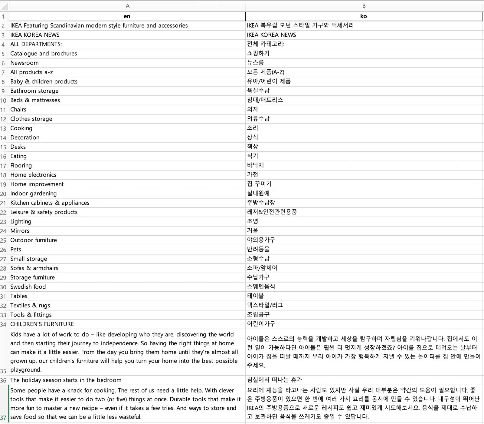 이케아 IKEA 번역사전