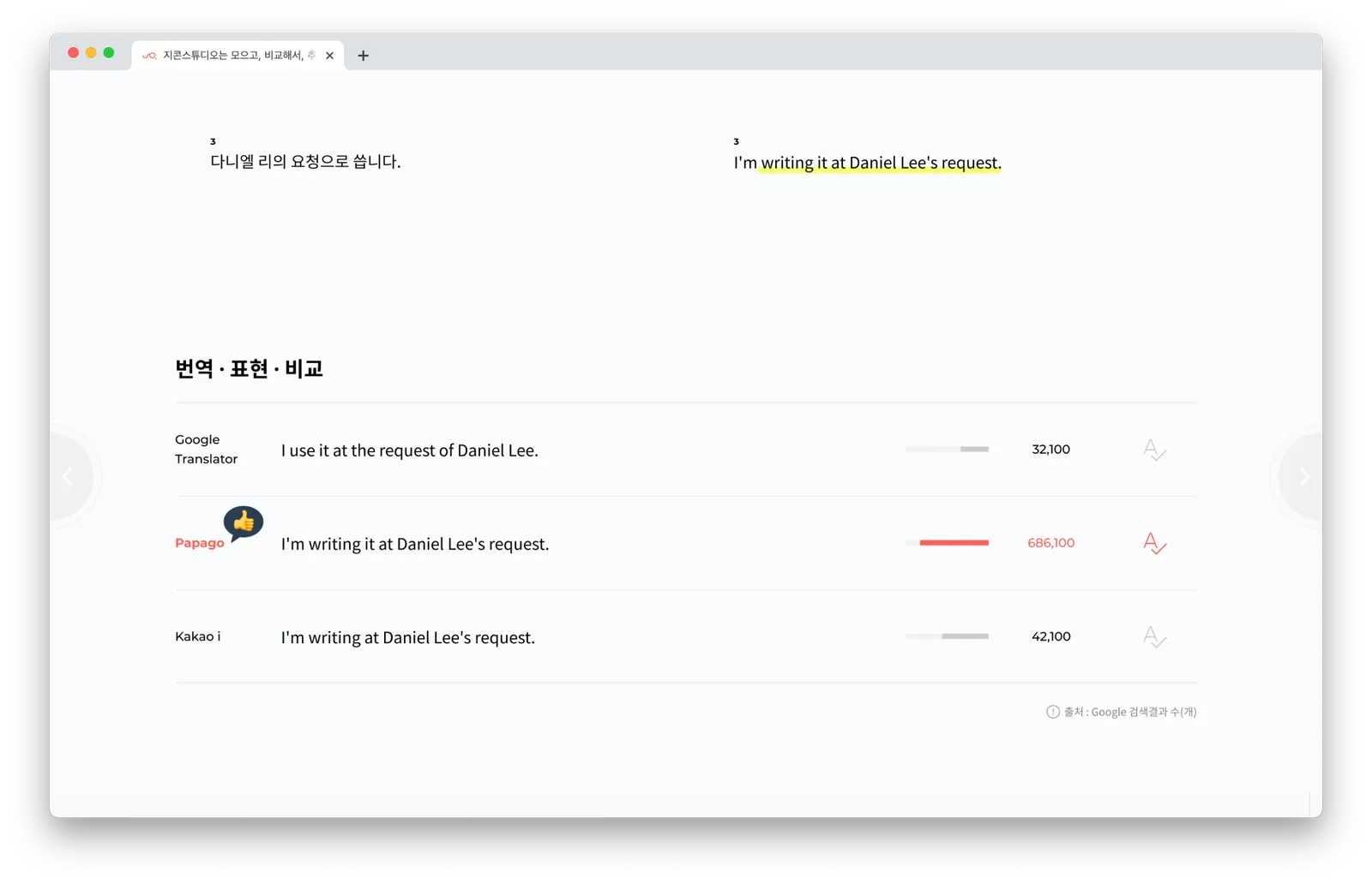 지콘스튜디오 비교번역 추천결과