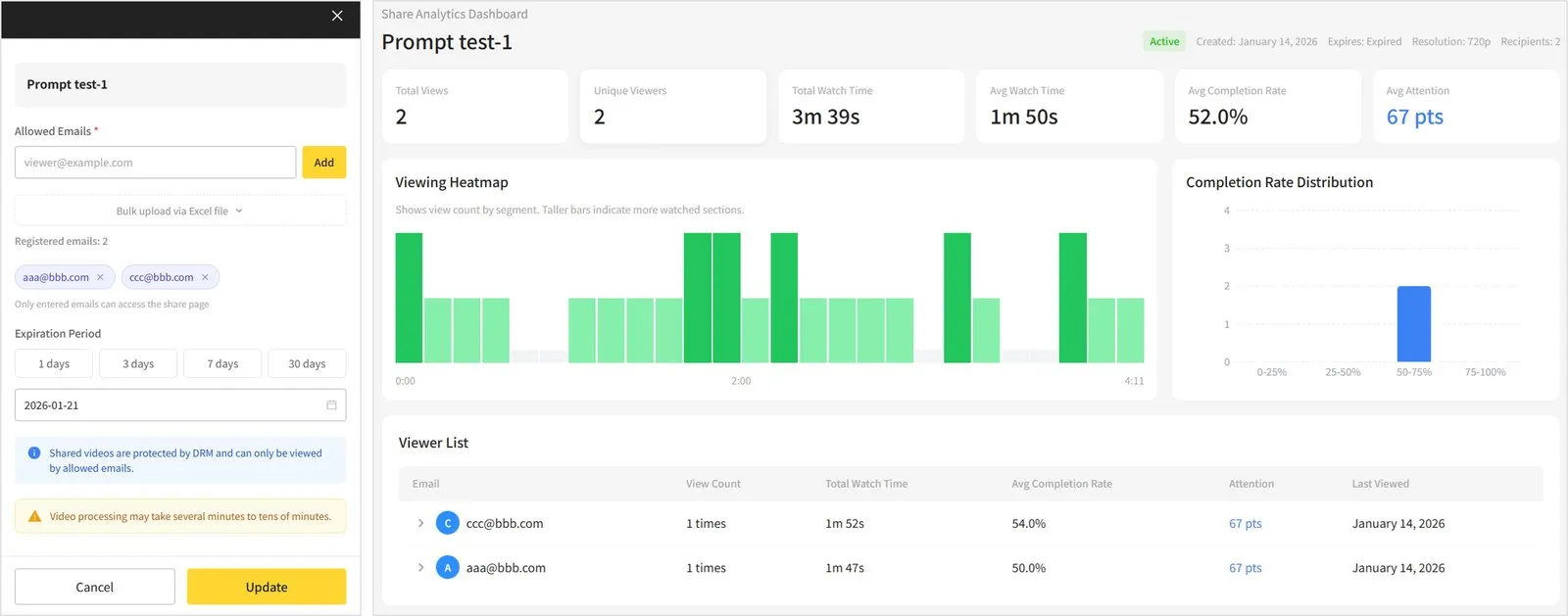 Use Case: Leveraging the LETR WORKS Media Content Kit
